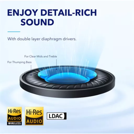 ANKER Vezeték Nélküli Fejhallgató, Soundcore Q45, Aktív Zajszűrő, fehér - A3040G21