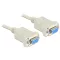 DELOCK kábel Soros RS-232 D-Sub 9 female / female 1.8m null modem