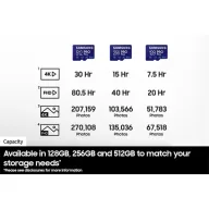   SAMSUNG Memóriakártya, PRO Plus + Reader microSDXC 128GB, CLASS 10, UHS-I, U3, V30, A2, R180/W130
