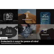   SAMSUNG Memóriakártya, PRO Plus + Reader microSDXC 128GB, CLASS 10, UHS-I, U3, V30, A2, R180/W130