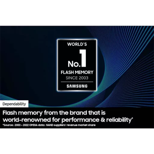 SAMSUNG Memóriakártya, PRO Plus + Reader microSDXC 128GB, CLASS 10, UHS-I, U3, V30, A2, R180/W130