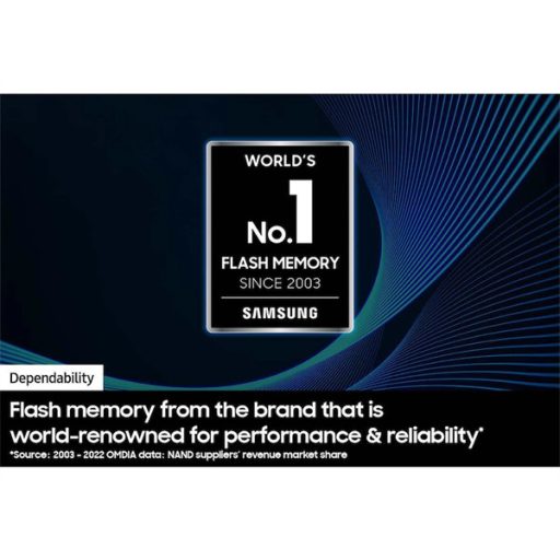 SAMSUNG Memóriakártya, PRO Plus + Reader microSDXC 512GB, CLASS 10, UHS-I, U3, V30, A2, R180/W130
