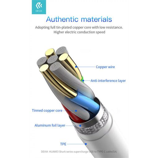 Devia Smart Series Shark USB - USB-C (Type-C) töltő- és adatkábel , 5A,  fehér, 1,5m