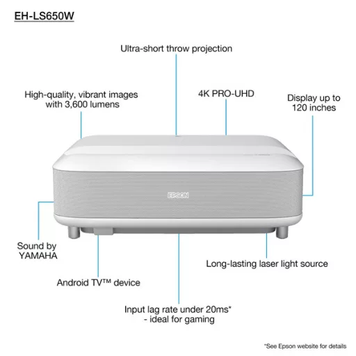 EPSON Projektor - EH-LS650W Android TV Edition (3LCD, 1920x1080, 16:9, 3600 AL, 2 500 000:1, HDMI/USB/WiFi)