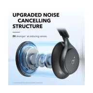   ANKER Vezeték Nélküli Fejhallgató, Soundcore Space One, Aktív Zajszűrő, fekete - A3035G11