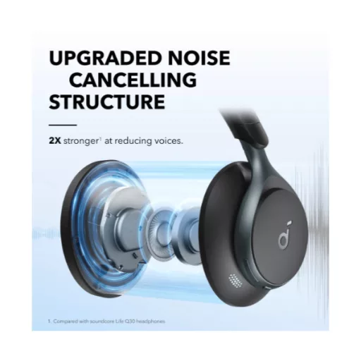 ANKER Vezeték Nélküli Fejhallgató, Soundcore Space One, Aktív Zajszűrő, fekete - A3035G11