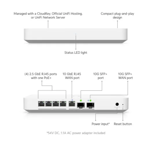 UBiQUiTi Vezetékes Router Gateway 4x2,5GbE + 1x10GbE + 1x10Gbit SFP+, Asztali - UXG-FIBER