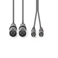   Nedis COTH15210GY15 balanced/szimmetrikus félprofi XLR audio kábel, 2x XLR 3 tűs dugó - 2x RCA dugó, 1,5m