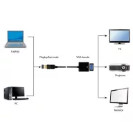  GEMBIRD Adapter DisplayPort 1.1a DP - VGA, 1080p@60Hz, M/F, 0,1m, fekete
