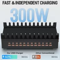   BLACKBIRD Hálózati Töltő YFY-A62 12xUSB-C + 12xUSB 300W eszköztartóval, Fekete