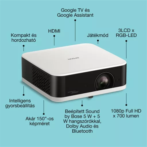 EPSON Projektor - Lifestudio Pop – EF-61W Gyémántfehér (3LCD, 1920x1080, 16:9, 700 AL, 5 000 000:1, HDMI/USB/WiFi)