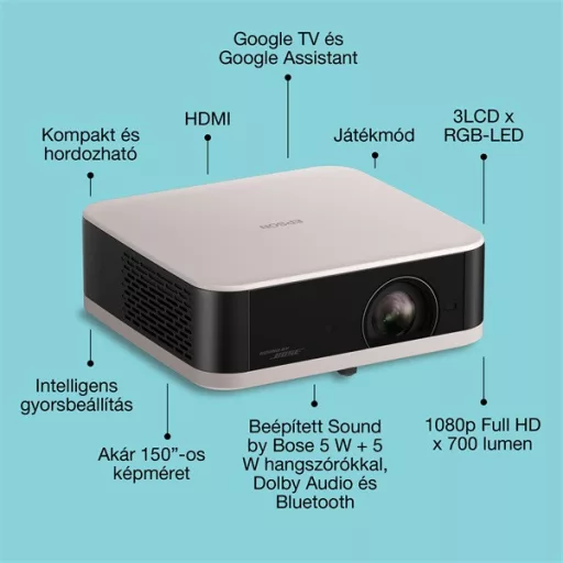 EPSON Projektor - Lifestudio Pop – EF-61R Rózsakvarc (3LCD, 1920x1080, 16:9, 700 AL, 5 000 000:1, HDMI/USB/WiFi)