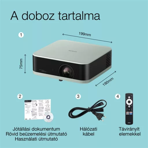EPSON Projektor - Lifestudio Pop – EF-61G Jégzöld (3LCD, 1920x1080, 16:9, 700 AL, 5 000 000:1, HDMI/USB/WiFi)