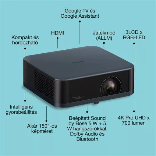 EPSON Projektor - Lifestudio Pop – EF-62N (3LCD, 1920x1080, 16:9, 700 AL, 5 000 000:1, HDMI/USB/WiFi)