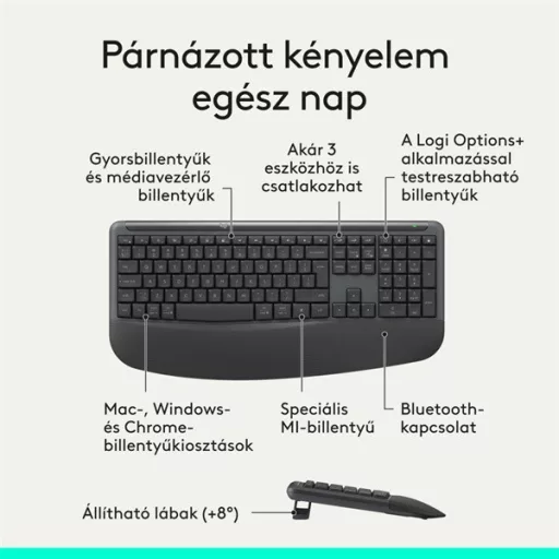 LOGITECH Billentyűzet + egér - MK880 Signature Comfort Plus Vezeték Nélküli Combo, HUN