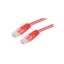 ROLINE Patch kábel, UTP, CAT5e, 2m, piros