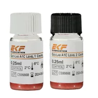 Quo-Lab™ Control Kit
