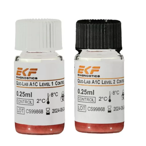 Quo-Lab™ Control Kit