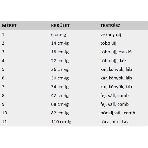 Ramofix® Rohrgeflechtverband (Größe 11, 25m; 1 Stück)