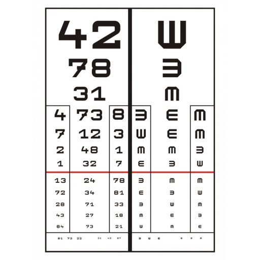 Double faceplate for 5m eye chart -optional