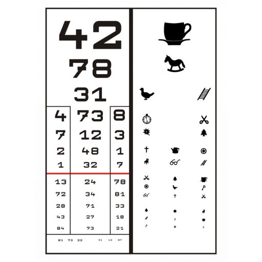 Double faceplate for 5m eye chart -optional