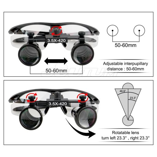 Binokularlupe mit 3.5X -facher Vergrößerung und LED-Scheinwerfer, grau