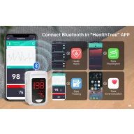   Pulsoksymetr palcowy HealthTree Bluetooth Control z oprogramowaniem