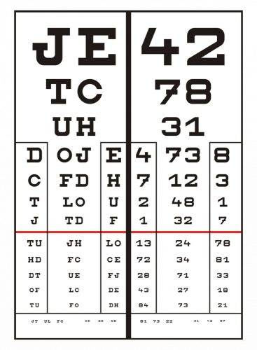 Double faceplate for 3m eye chart -optional