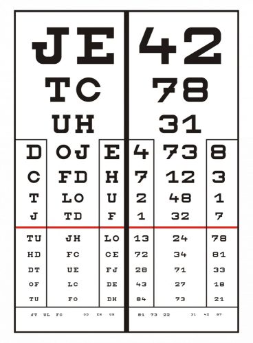 Dupla előlap 3m-es látásvizsgáló táblához -választható