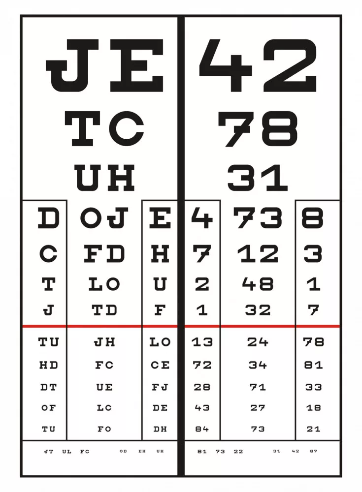 Computer Rear Faceplate Chart Size Guide Double faceplate for 3m eye chart -optional - Winterthur Med
