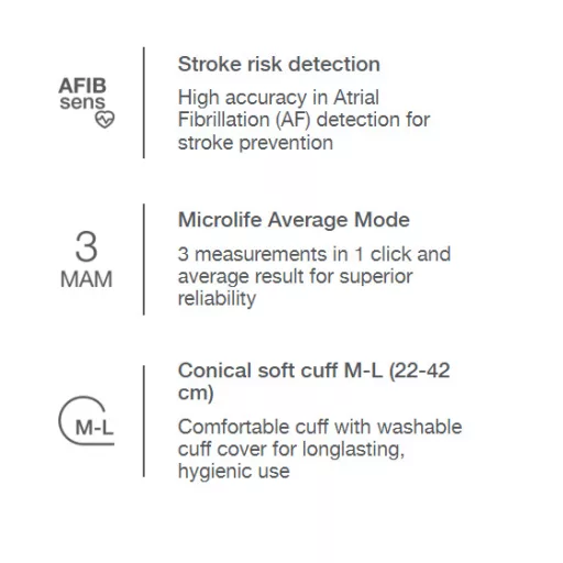 Automatic blood pressure monitor MICROLIFE BP B3 AFIB