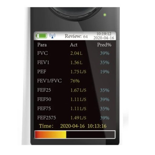 Contec CMS SP80B spirometer