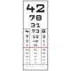 Number cover for eye chart board (3m) 