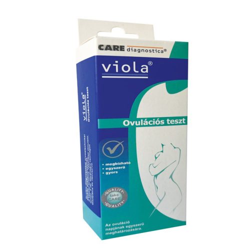 Ovulation quick test