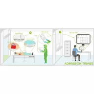 MESI mTABLET ECG
