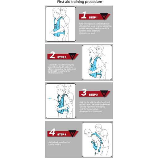 Act Fast Pediatric Anti-Choking Trainer – First Aid Teaching Tool for Heimlich Maneuver