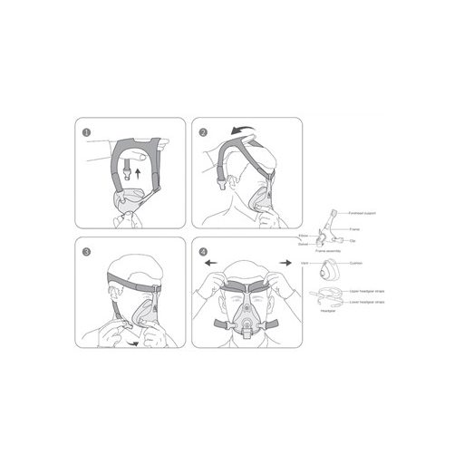 Face mask for respiratory support - medium size
