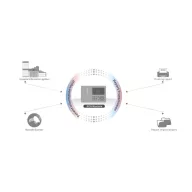 Zoncare iMac300 ECG device