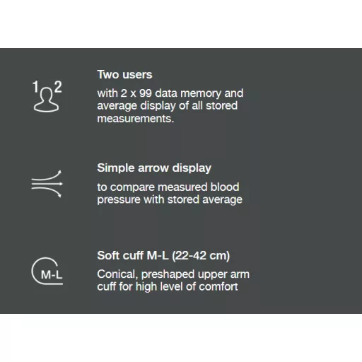 Microlife B6 Connect Blood Pressure Monitor