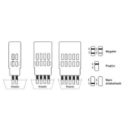 Multidrog 10 paraméteres tesztpanel vizelet mintából