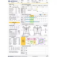 Mediana I25 body composition analyser