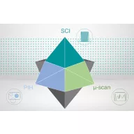 SonoScape S11 Plus Ultraschallsystem