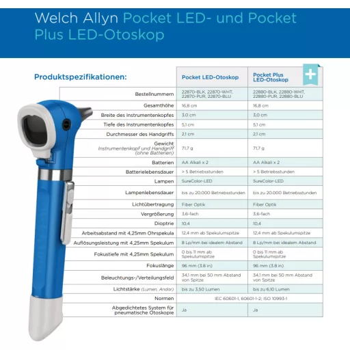 Welch Allyn Pocket LED Otoscope, White/vanilla, 3 Lumen, 22870