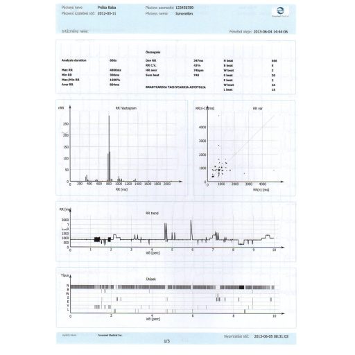 InnoBase ECG software for Windows
