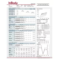 InBody 970 Körperanalysewaage
