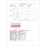 Uroflowmetr Flowmaster z oprogramowaniem