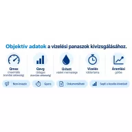 Uroflowmeter Flowmaster with Software