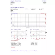 Uroflowmeter Flowmaster with Software