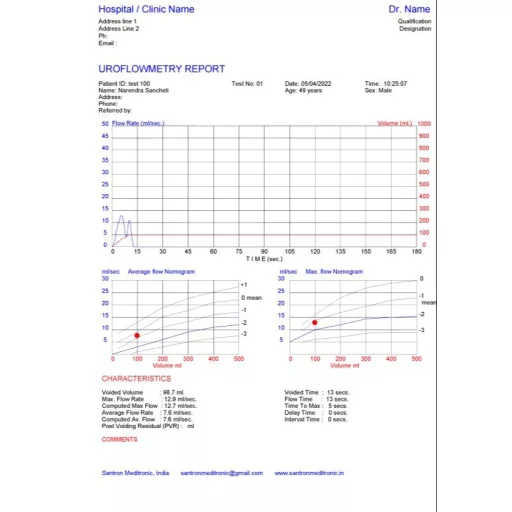 Uroflowmeter Flowmaster with Software