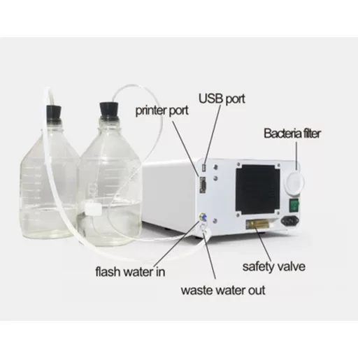 ClaveMed 3 L Class B Autoclave
